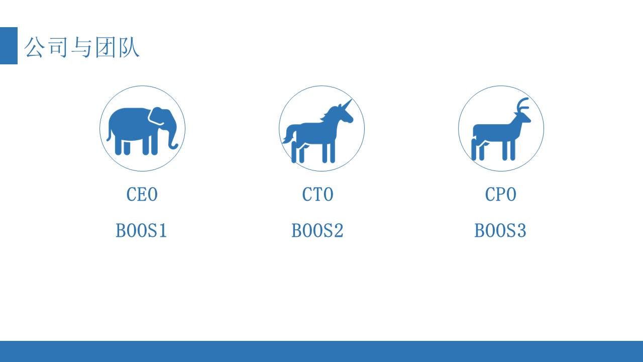10-商业计划书 (5).pptx